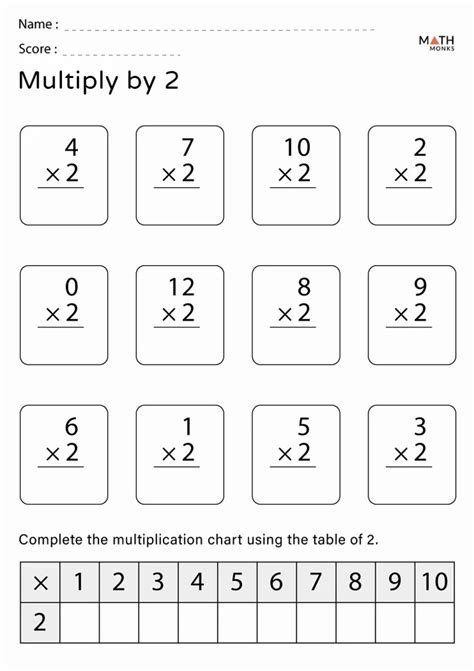 Printable Multiply 2.